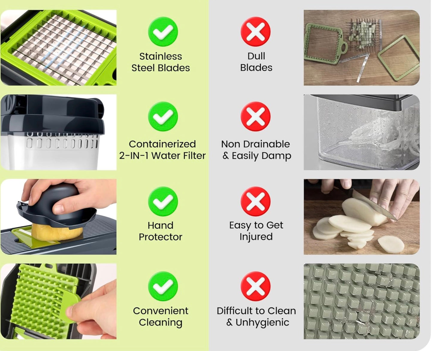 12-in-1 Vegetable Chopper